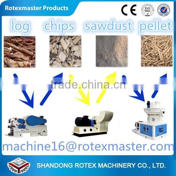 PVC hammer mill rubber wood grinder machine rice husk hammer mill
