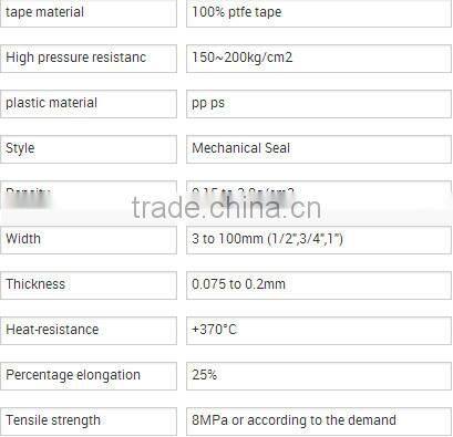 100% PTFE tape
