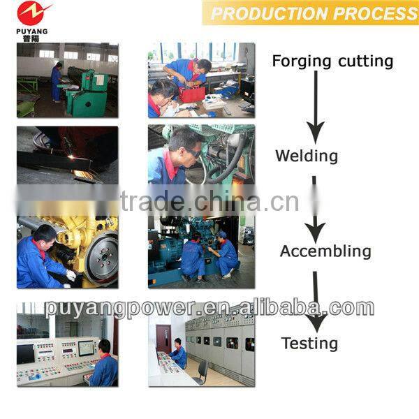 500kw Shangchai diesel genset