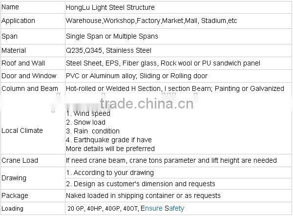 China Steel Space Frame Greenhouse