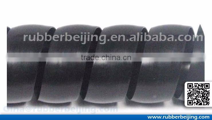 High quality PP, PE, PA spiral wrapping