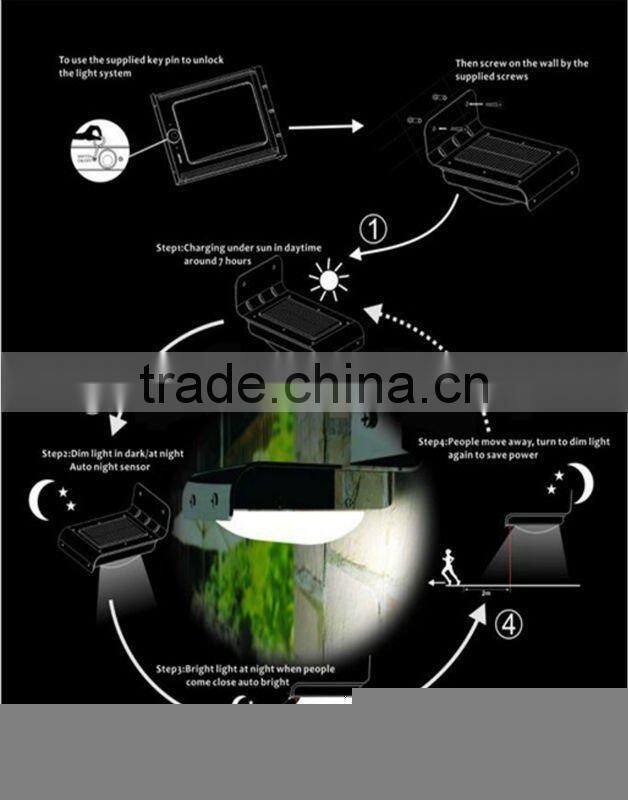 Solar motion light in garden/solar power sensor light HRS-8001A-02
