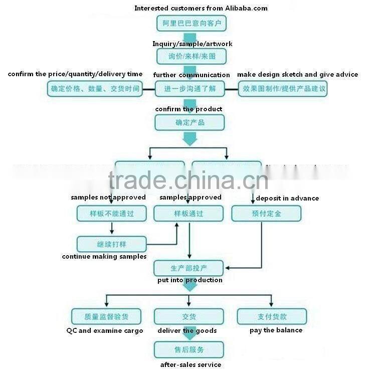 100% Ployester Custom Cheap Logo Printing Sports Pants For Men