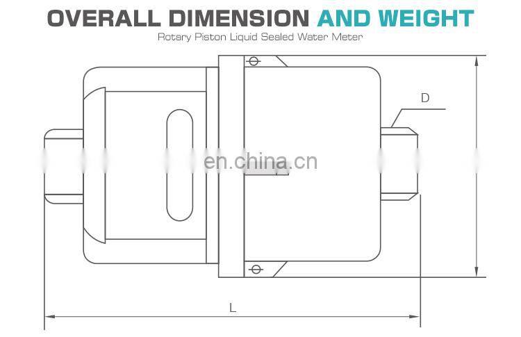 water flowmeter volumetric  plastic water meter
