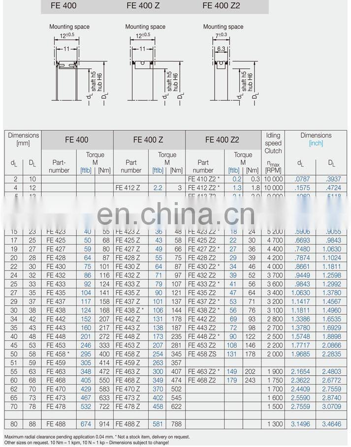Reducer Wedge Type Overrunning Bearing FE438 FE428 One Way Freewheel Backstop Cage Clutch Bearing