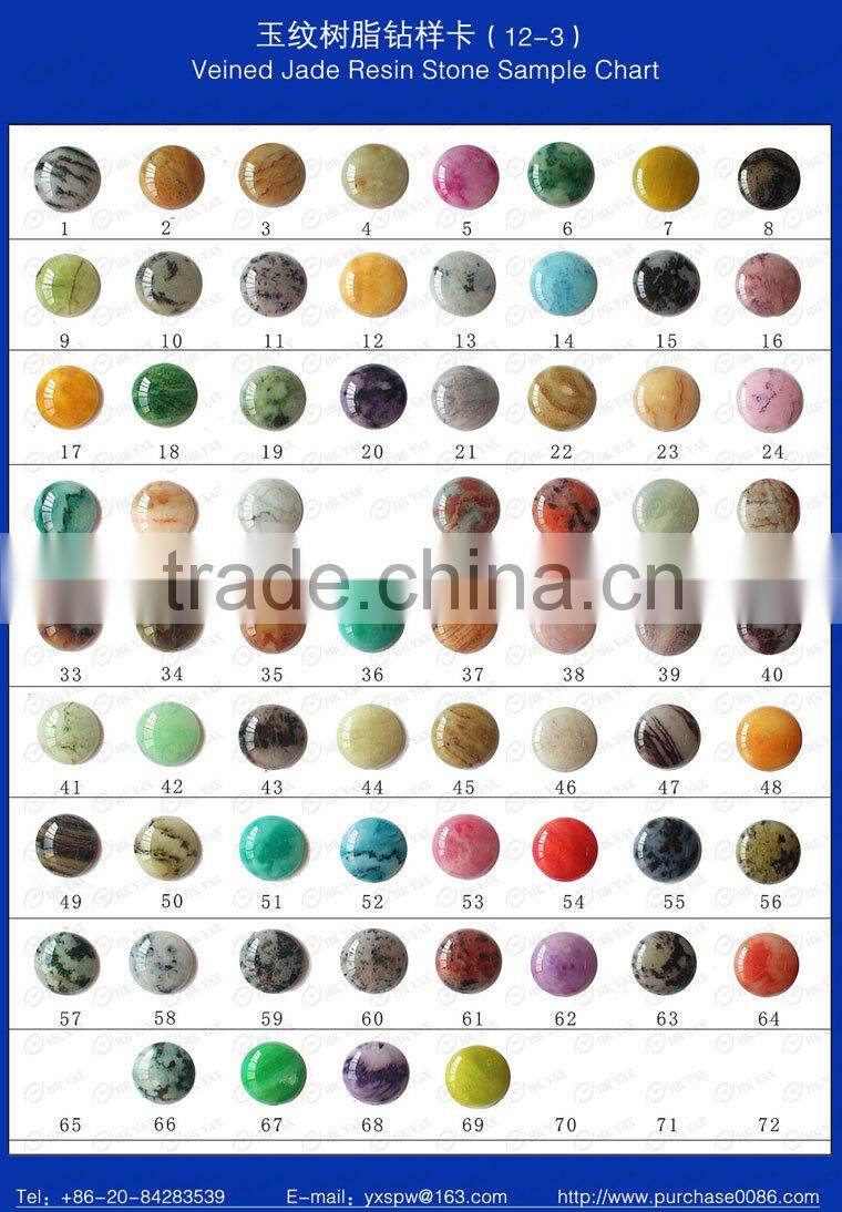 Q-1119 High quality resin rhinestone beads,all different types and colours of resin rhinestone beads