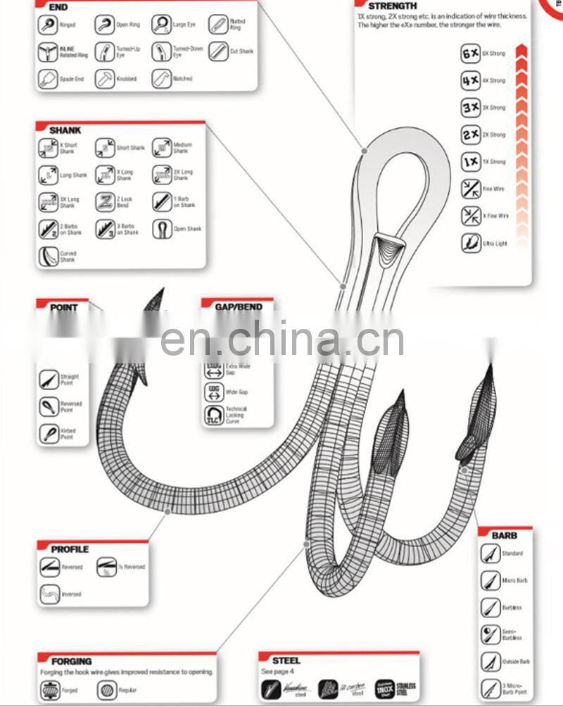 Amazon Imported 3* Strong Treble Strengthened Hooks Fishing Lures Hook 100pcs/box 9626 VMC Treble Hook