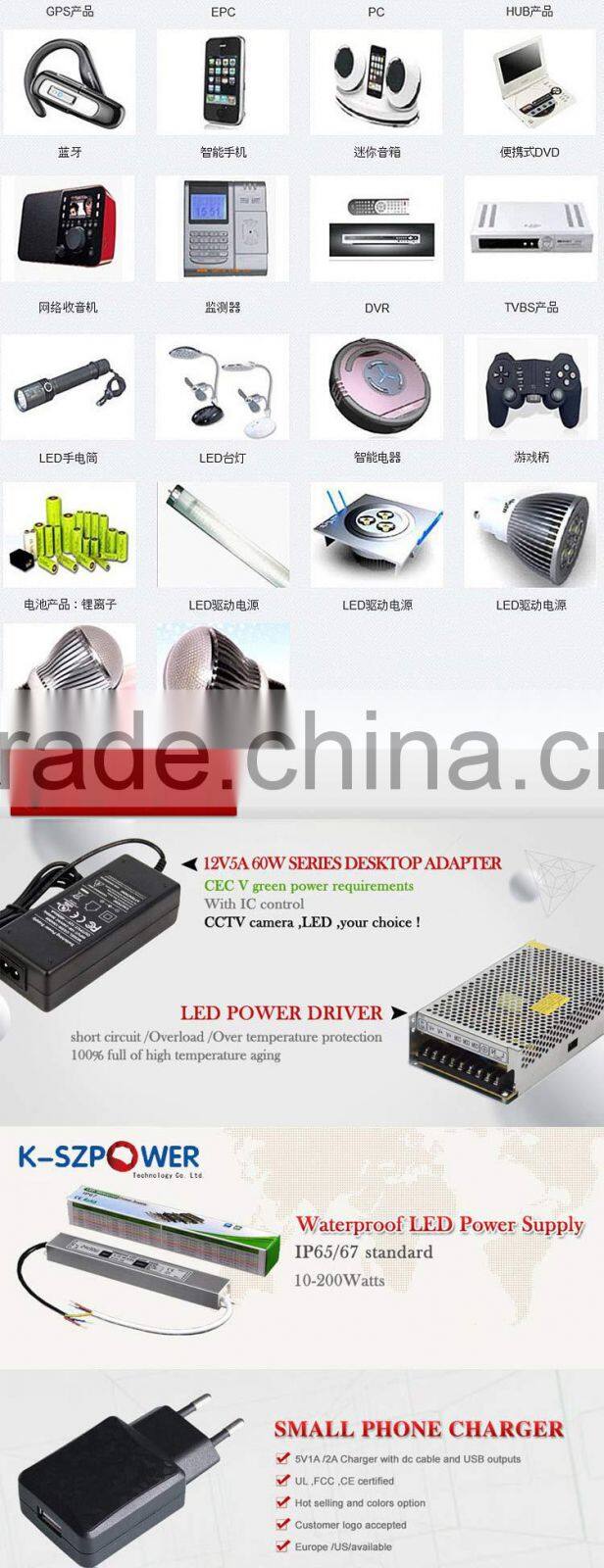 2015 D-series 36W K-123000 12v3a ac adapter for DVR with CE UL