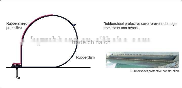 water prewend rubber rubber water trough rubber dams