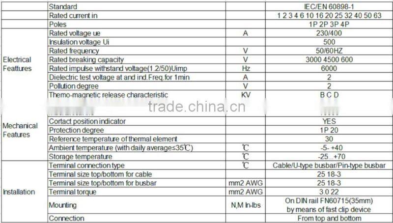 miniature circuit breaker auto recloser
