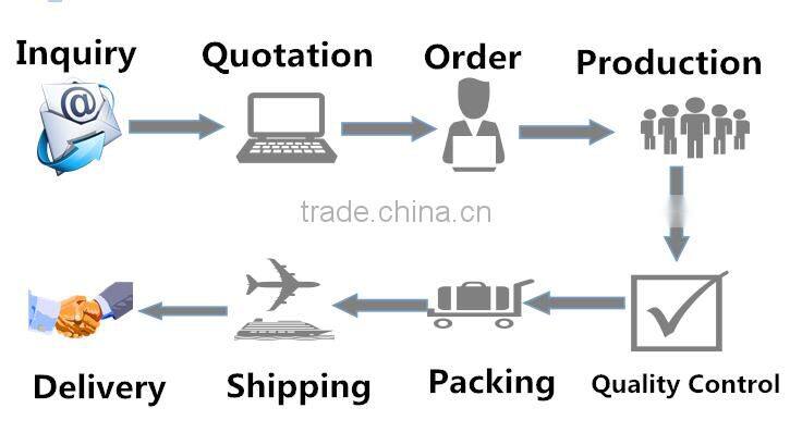 Kiya Lighting p3 p4 p5 indoor full color advertising led video wall