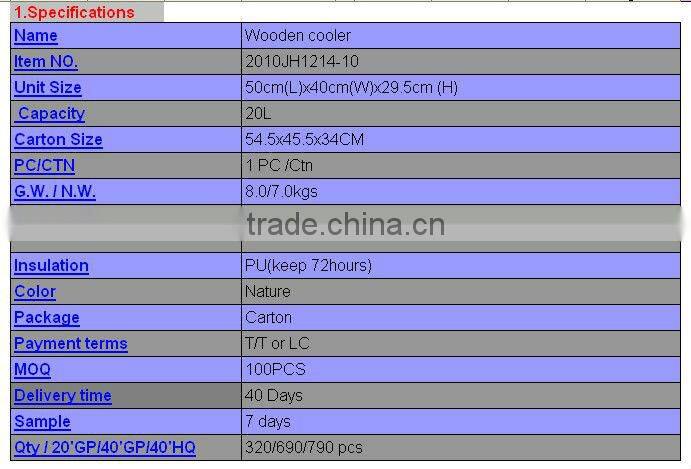 Family size picnic cooler