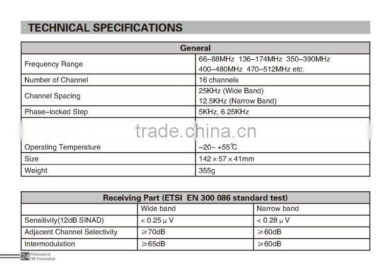 AT-3308 long range walkie talkies