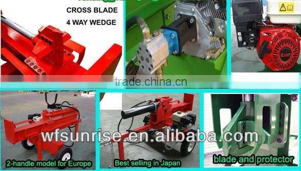 RunShine New type of famouse engine driven log splitter with CE