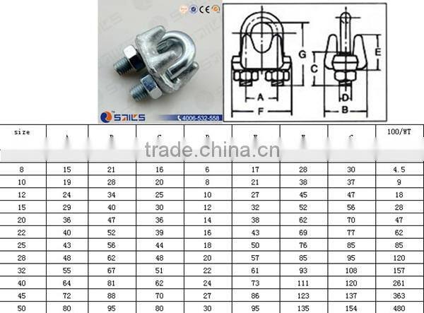 High Quality Heavy Duty Wire Rope Clips