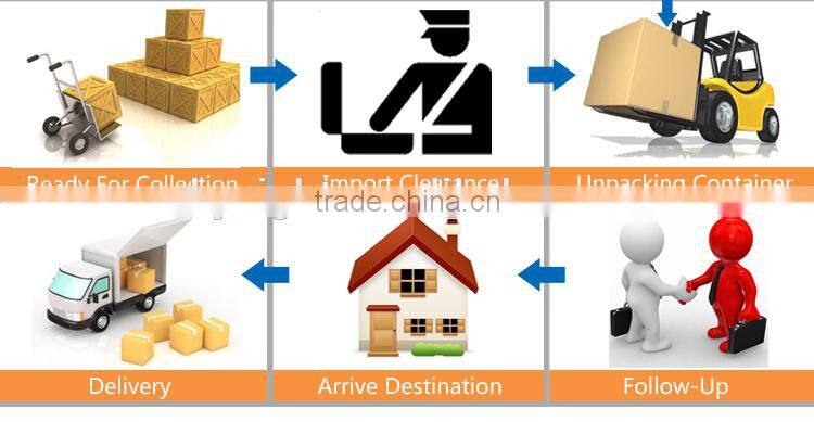 RC32S 5.8ghz 32CH Scan Receiver fpv video glasses long range wireless video transmitter