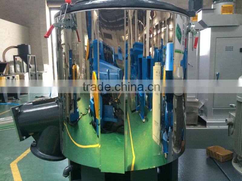 High speed compounding mixer