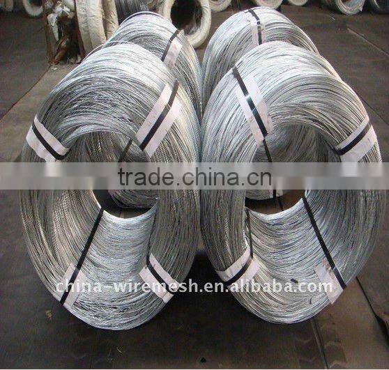 cattle farm High Tensile galvanized wire