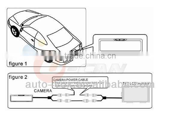 license plate recognition camera license plate capture camera for car