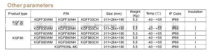 High CRI 30W Indoor And Outdoor LED Floodlight IP66