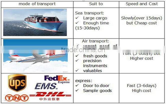 High Quality Anti-slip Tape from China