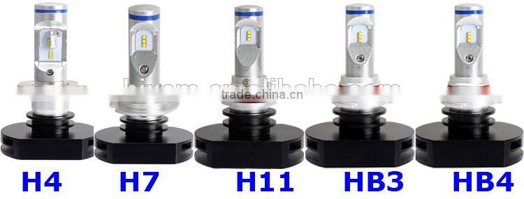 2016 Best selling car LED headlight bulb HB3 9005 30W 3000LM with 6pcs LEDs auto headlight conversion kit with ZES chips