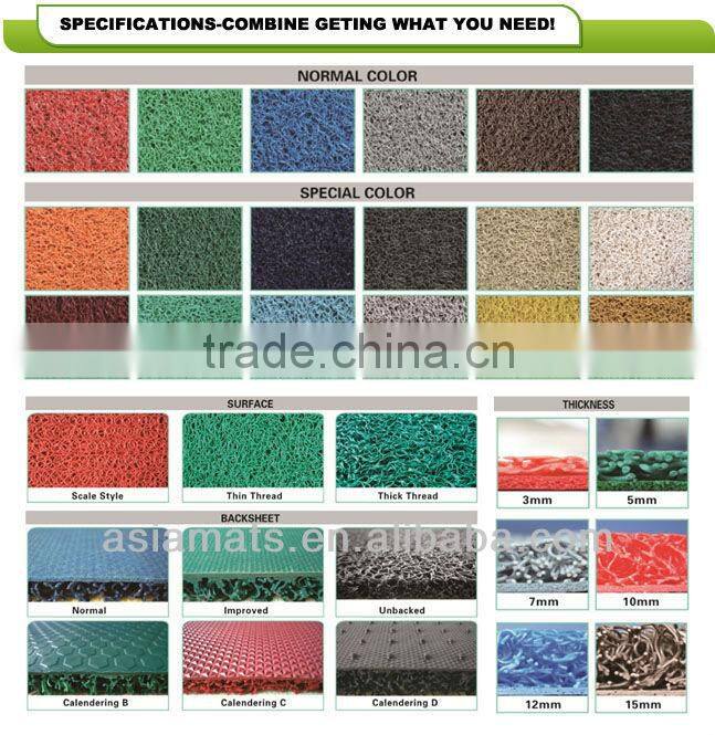 2013 New! Custom Made Home Used Door Mat