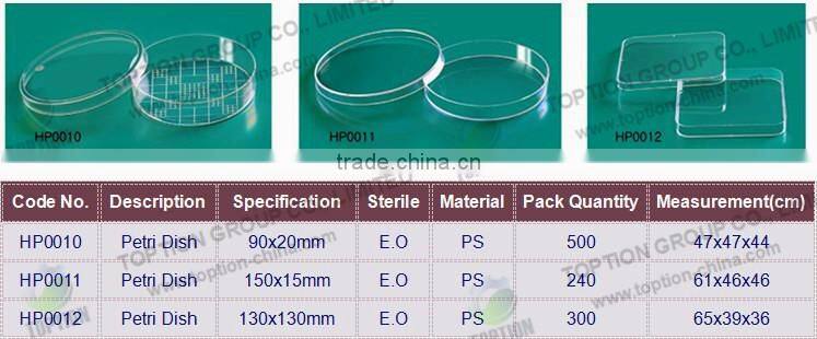 China 35~130mm Plastic Disposable Tissue Culture Dish