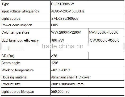 high power 600*600mm square 60w led panel light recessed & best price 60*60cm led panel light 60w suspended