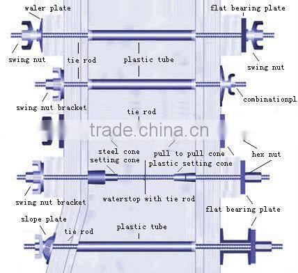 Cast Ductile Water Stop