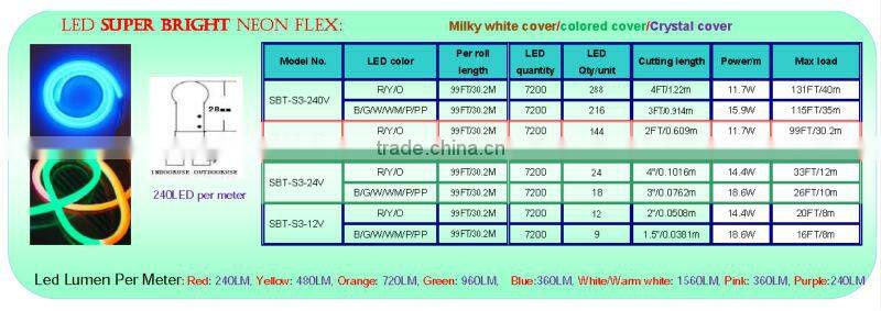 240v mono LED neon flex for outdoor decoration led neon flex 12v