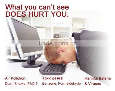 health care product electronic air purifier home air filtration