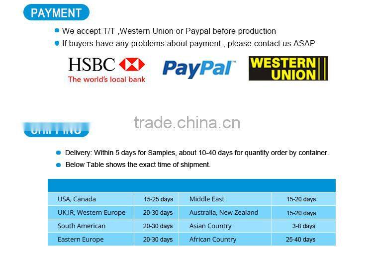 Waterproof Translucent Positive Screen Printing PET Film for Inkjet Plotter 100mic