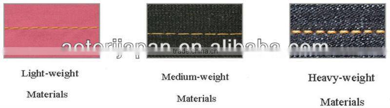 Computerized Heavy Duty Single Needle Lockstitch Sewing Machine with Auto Trimmer ATR-9801-D4H