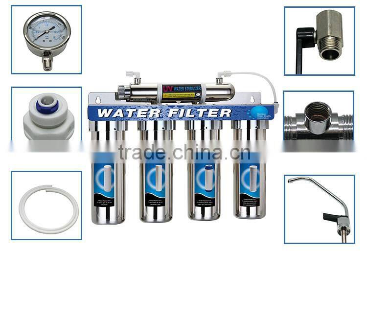 HouseHold Water Purification Supplier Water Filter Japan