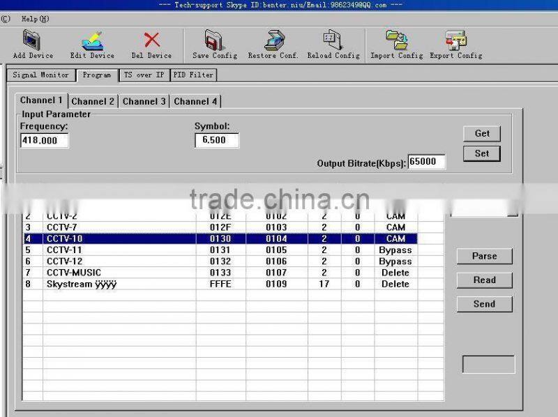 4in1 QAM IP ASI IRD(4 DVB-C RF in,4*CI,4 ASI+IP 4*MPTS*multicast out)