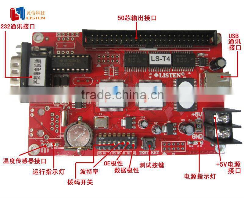 LS-T1 Hot Selling LED Controller Card for P10/P16/P20 Single or Double Color Module display controlller card system