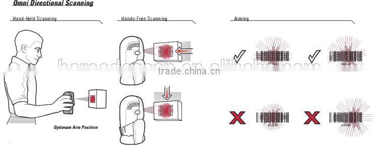 Symbol Barcode Scanner Symbol Ls9208i Omni-directional Barcode Scanner