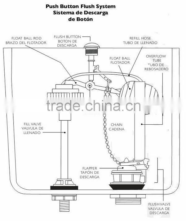 Water saving two piece toilet made in China flush valve water tank fitting