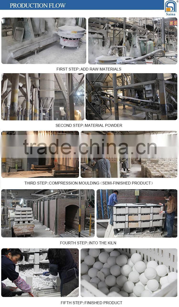 High Quality Alumina Bricks for Ball Mill