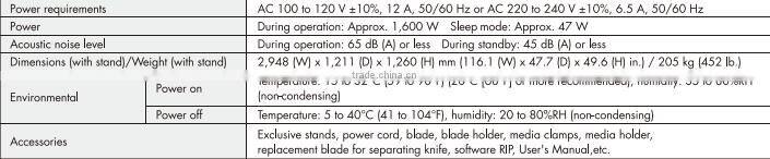 Roland print and cut SOLJET Pro4 XR640 with dual print heads