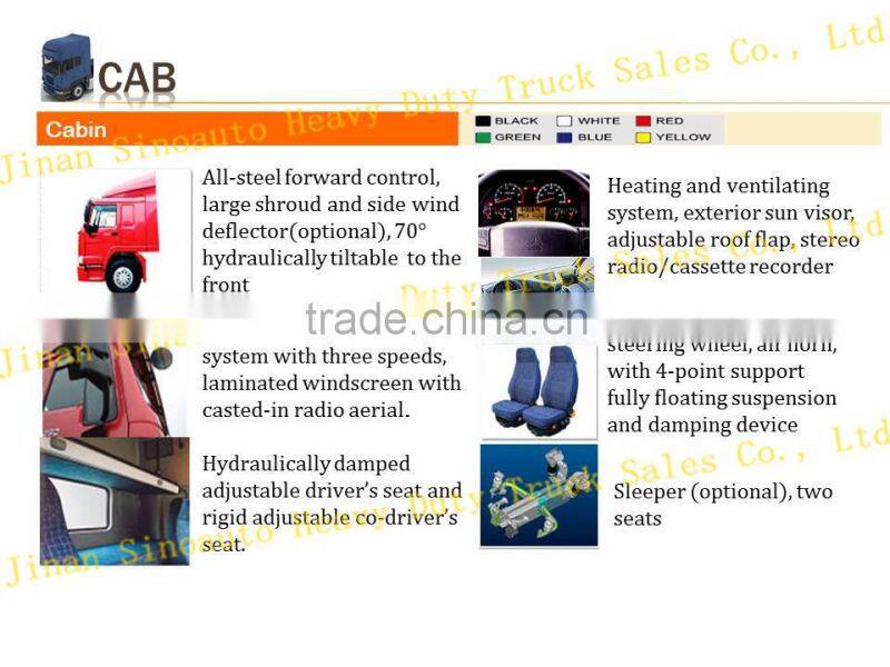 famous brand SINOTRUK HOWO 6X4 Dumper/tipper truck for sale