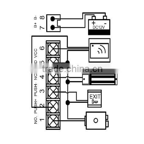 12V Remote control switching power supply