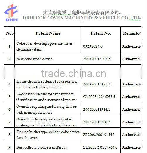 6m Hydraulic Reversing Machine
