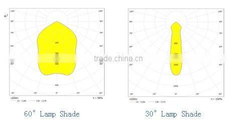 High Quality Super Power 60w Led Workshop Light FACTORY , HIGH BAY REPLACE 600W HID HPS (TUV, UL,SAA,CE,ISO9000&Rohs)