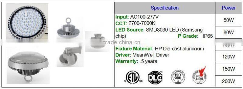 DLC etl listed led high bay china,led high bay ip65,100W led low bay retrofit