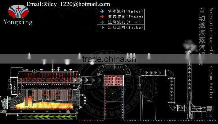 hot sale DZL series boilers industrial wood chip