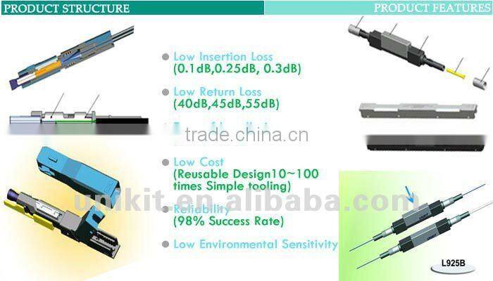 In time delivery ftth fttx SC/APC fast connector