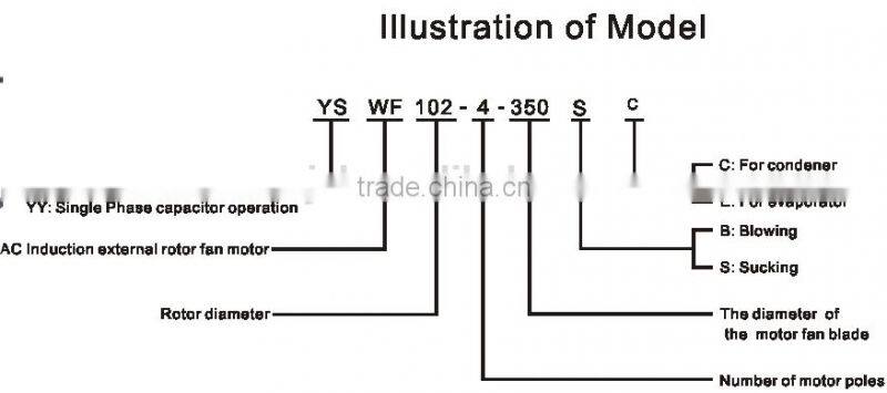 Table fan parts motor, fridge fan motor wholesale