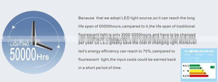 ONN J06 Cleanroom Project LED Replacement Lamp